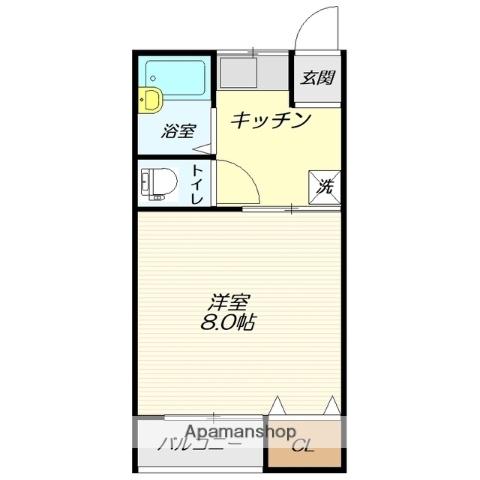 B-UNIT4(1K/1階)の間取り写真