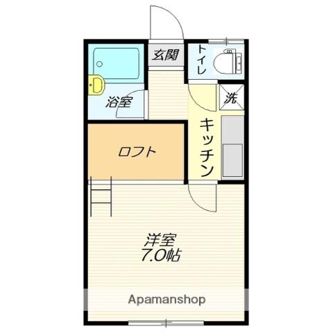 ハピネス松山(1K/2階)の間取り写真