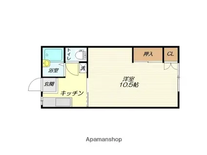 田村ハイツA棟(1K/1階)の間取り写真