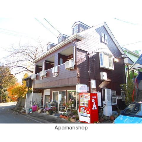 サクシードヴィレッジC(ワンルーム/2階)