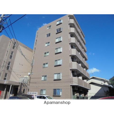 メゾンジュネスⅢ