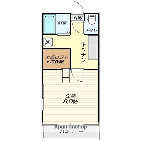 エル・フォルグ70(1K/1階)の間取り写真