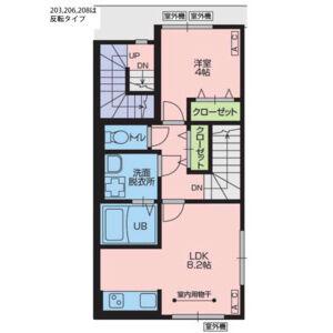 奥羽本線 乱川駅 徒歩20分 3階建 築1年(1LDK/2階)の間取り写真