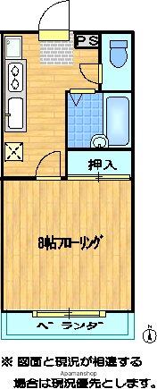 ライフステージ古志田C(1K/1階)の間取り写真