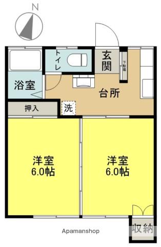 マンションハウスパートⅡ(2K/1階)の間取り写真