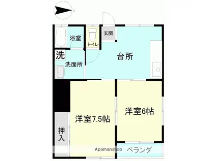 小野アパート(2DK/2階)の間取り写真