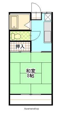 グリーンハイツ永井川A(1K/2階)の間取り写真
