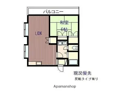 アパルトメントT・S(1LDK/2階)の間取り写真