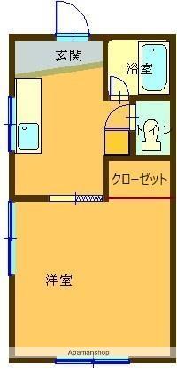 渡辺アパート(1K/1階)の間取り写真