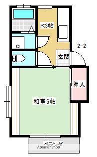 第三須藤ハイツ(1K/2階)の間取り写真