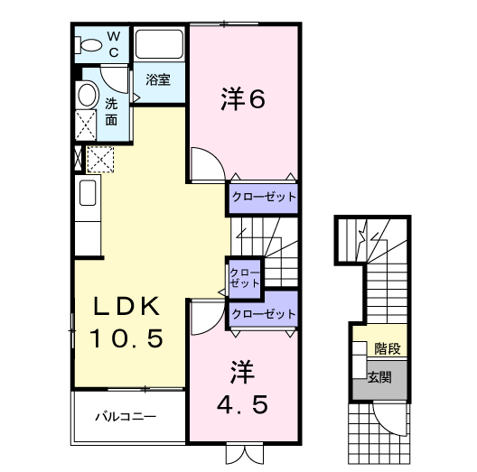 南福島コーポラスⅢ(2LDK/2階)の間取り写真