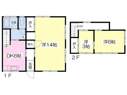 新正ハウス２０ー２(3DK)の間取り写真