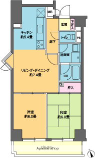 ホワイトプラザ会津(2LDK/6階)の間取り写真