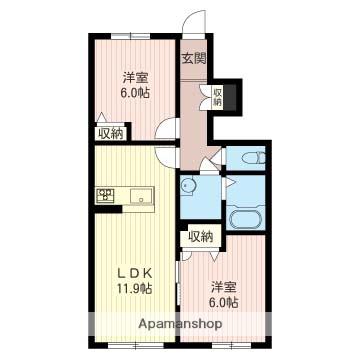 セントラルコアB(2LDK/1階)の間取り写真