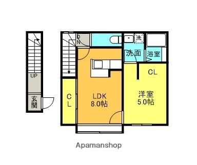 SORA境町(1LDK/2階)の間取り写真