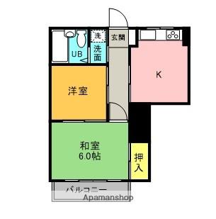 ハイツ真住(2DK/2階)の間取り写真