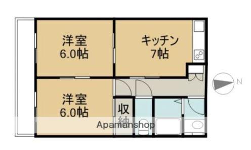 フェアロージュ古河(2DK/2階)の間取り写真