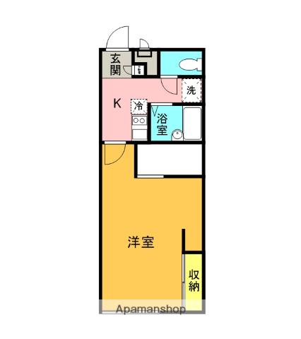 NOGIさくら(1K/2階)の間取り写真