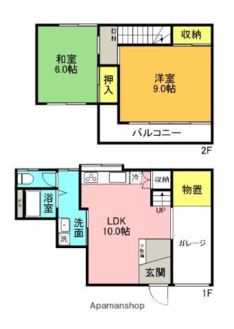 湘南新宿ライン宇須 古河駅 徒歩137分 2階建 築34年(2LDK)の間取り写真