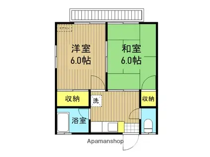 岡田アパート(2K/1階)の間取り写真