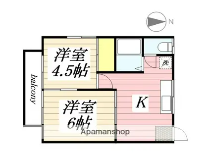 ビジゥーカシマA(2K/2階)の間取り写真