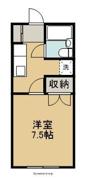 刈谷コーポ(1K/2階)の間取り写真