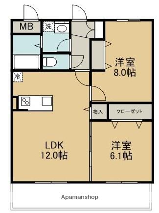 ラグゼナ千現(2LDK/4階)の間取り写真