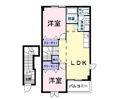 アヴェニューフォンテーヌ C(2LDK/2階)の間取り写真