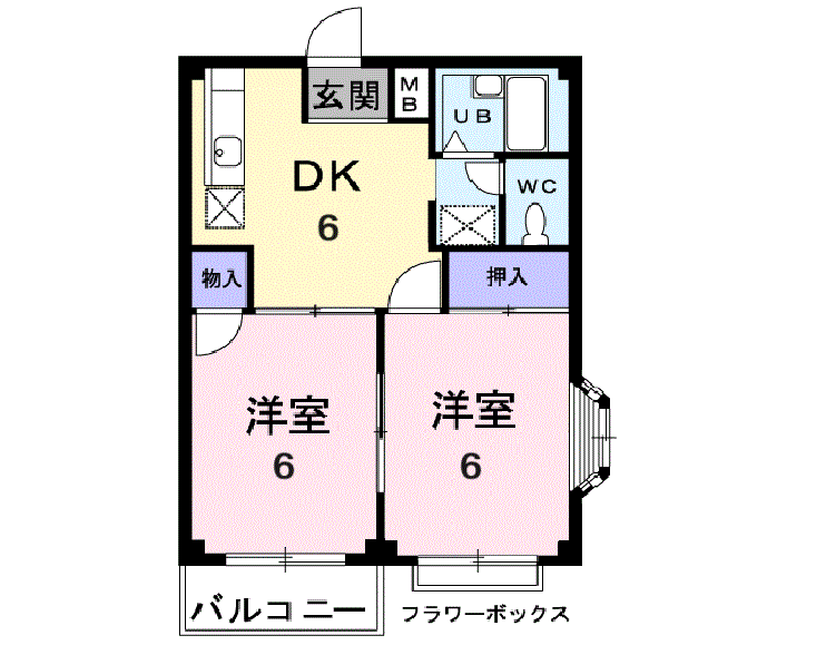 グリーンパレスつくばⅠ(2DK/2階)の間取り写真