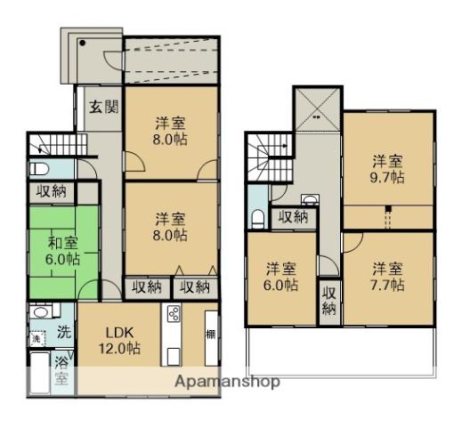 常磐線 土浦駅 徒歩7分 2階建 築46年(6LDK)の間取り写真