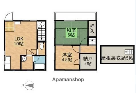 エヌエスハイツ(2LDK)の間取り写真