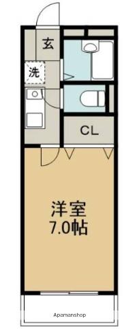 SCUBE新守谷(1K/2階)の間取り写真