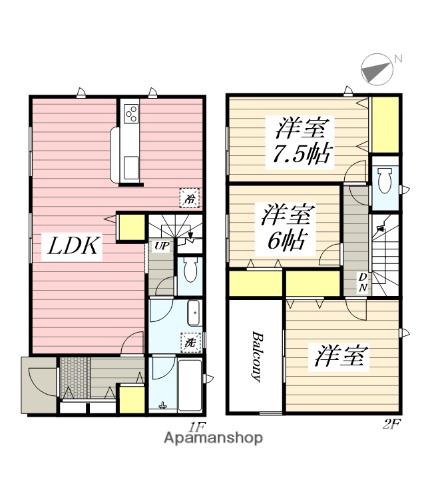 茨城県常総市 1階建 築1年(3LDK)の間取り写真