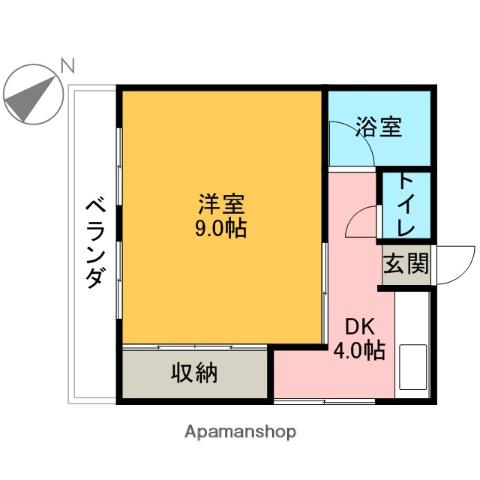 御幸ヶ原コーポ(1DK/1階)の間取り写真