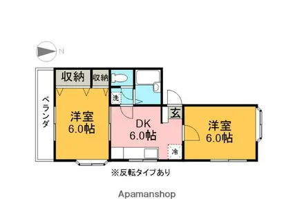 コーポ川俣(2DK/2階)の間取り写真