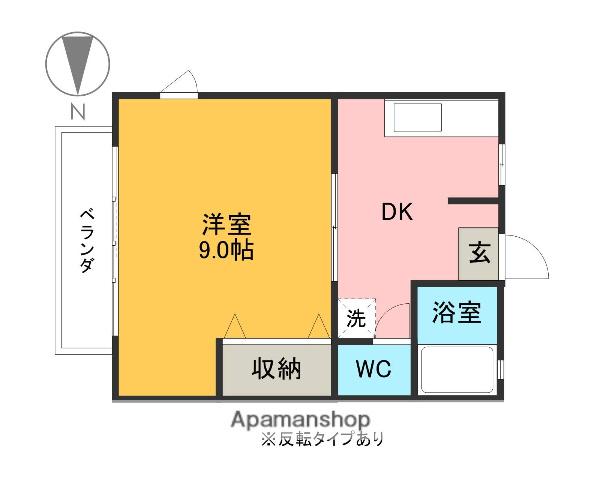 中久保ハイツ(1DK/2階)の間取り写真