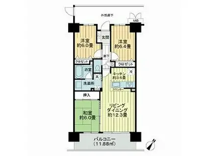 サーパス泉が丘通(3LDK/5階)の間取り写真