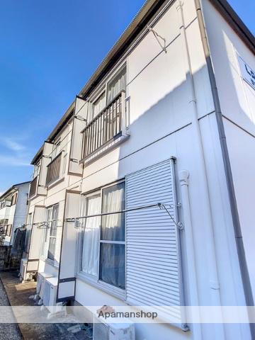 ランドユーミネ