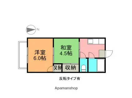 第2鈴木マンション(2K/2階)の間取り写真