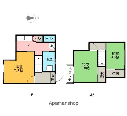 鈴木メゾネットアパート(3K/2階)の間取り写真
