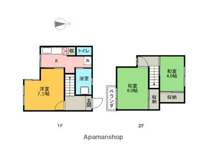 鈴木メゾネットアパート(3K/2階)の間取り写真