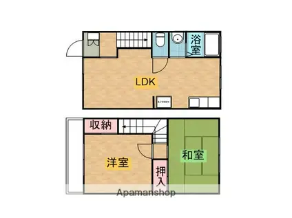 岩コーポ(2LDK/1階)の間取り写真