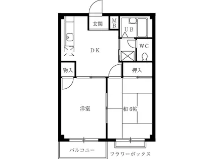 フランボワーズH(2DK/2階)の間取り写真