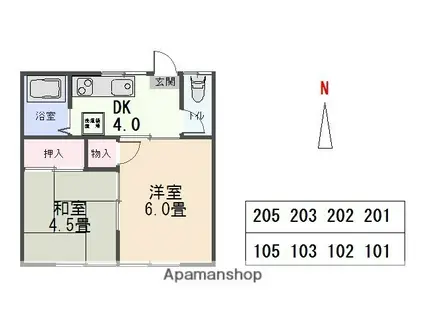 アーバン松島(2DK/1階)の間取り写真