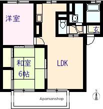 CASTLEいいづかA(2LDK/2階)の間取り写真