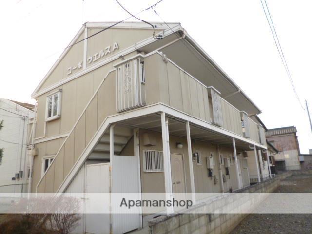 コーポウェルスA