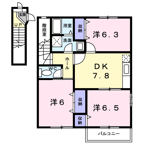 ヴィトンA(3DK/2階)の間取り写真
