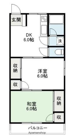第五ロイヤル大嶋(2DK/2階)の間取り写真