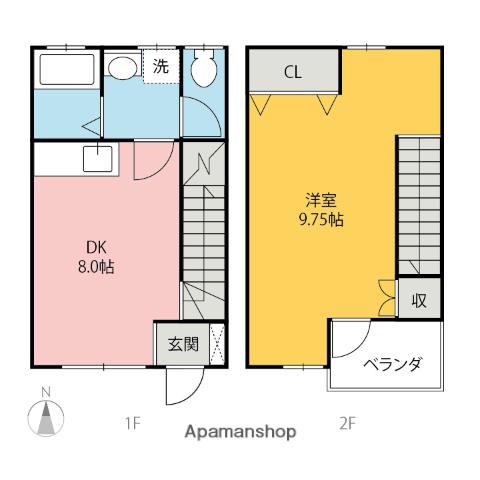 ラシュレ上小出Ｎ(1LDK)の間取り写真