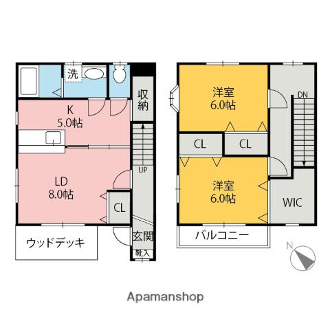 サンヴィレッジ(2LDK/2階)の間取り写真
